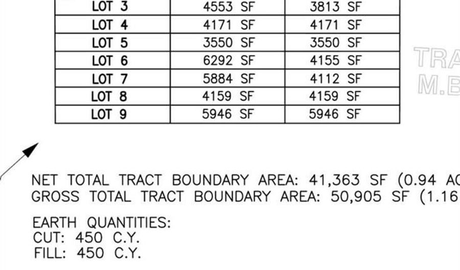 7642 Steddom Dr, Rosemead, CA 91770 - 0 Beds, 0 Bath