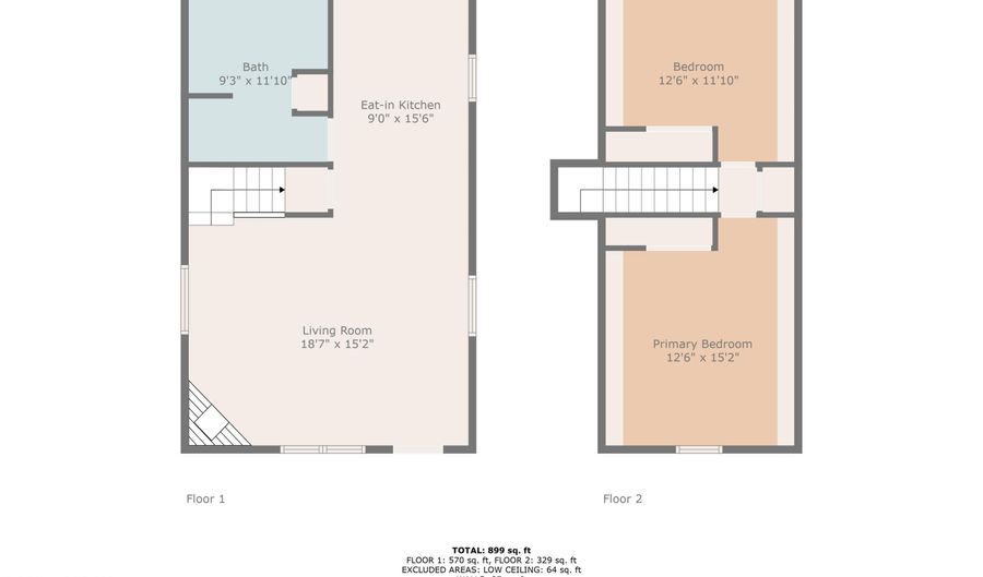 19 Hillcrest Dr, Alpine, AZ 85920 - 2 Beds, 1 Bath