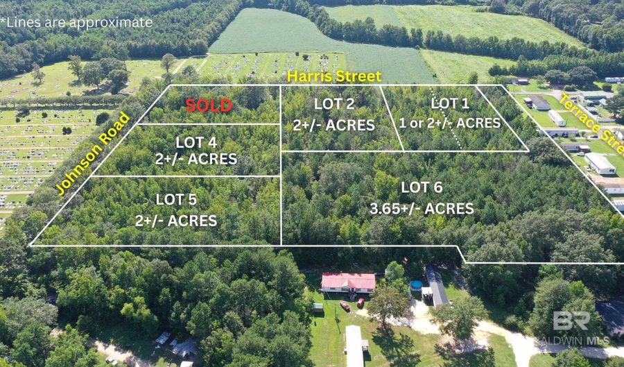 Lot 6 Harris Street, Atmore, AL 36502 - 0 Beds, 0 Bath