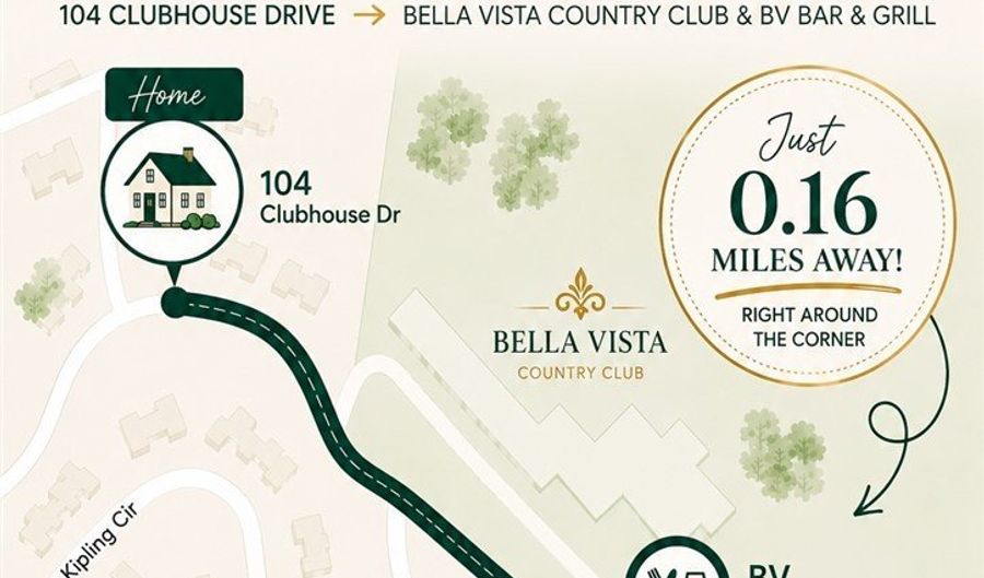104 Clubhouse Dr, Bella Vista, AR 72715 - 2 Beds, 2 Bath