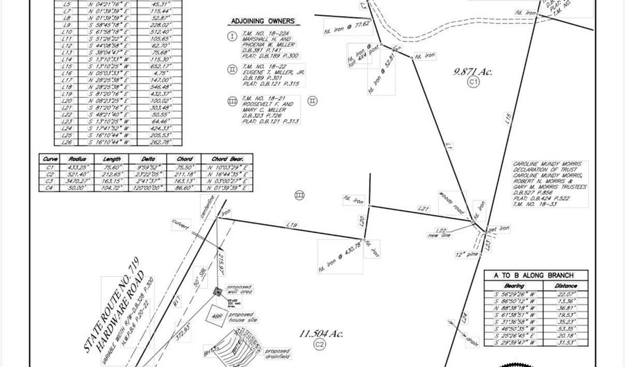 HARDWARE RD lot C2, Arvonia, VA 23004 - 0 Beds, 0 Bath