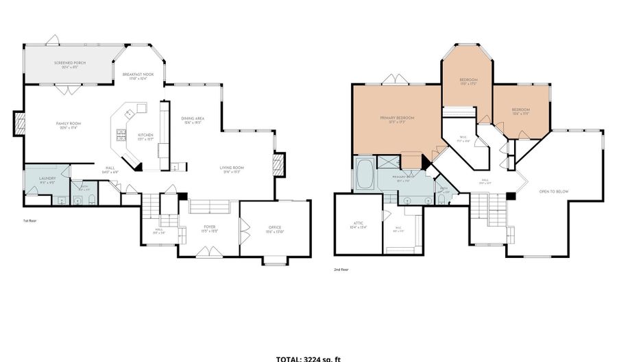 8674 SW 168TH Ave, Beaverton, OR 97007 - 3 Beds, 3 Bath