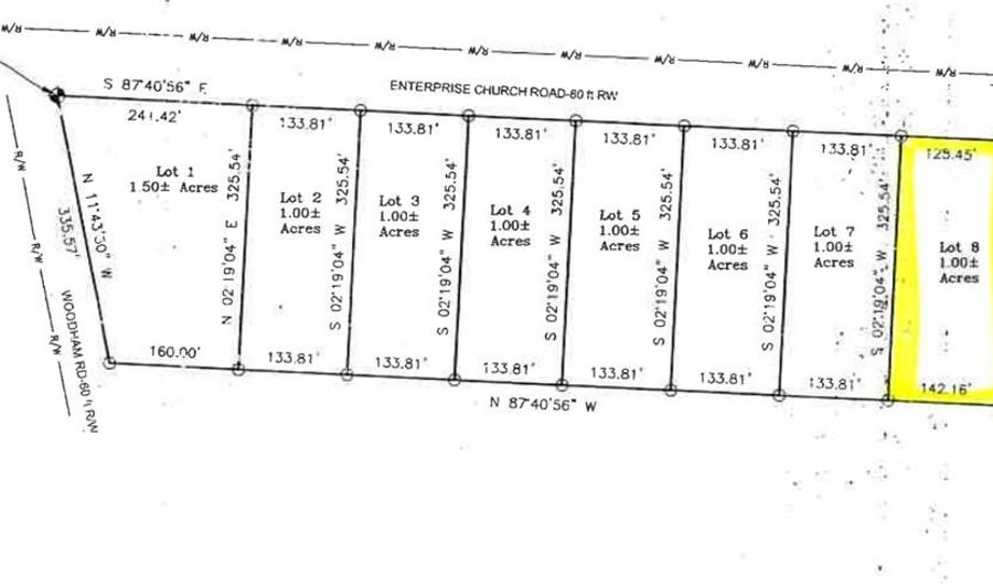 Enterprise Church Rd lot 8, Ashford, AL 36312 - 0 Beds, 0 Bath