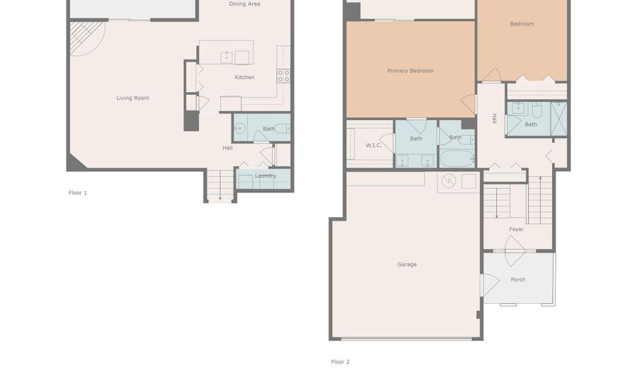 7438 E HUM Rd 103, Carefree, AZ 85377 - 2 Beds, 2 Bath