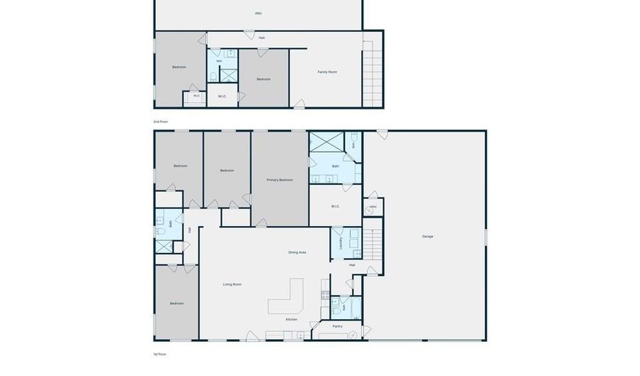 1912 Burns Ct, Austin, IN 47102 - 5 Beds, 4 Bath