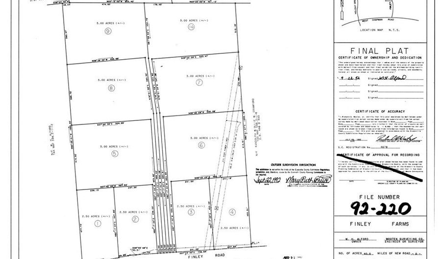 145 Finley Rd, Belton, SC 29627 - 0 Beds, 0 Bath