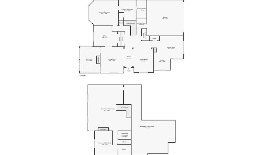 1533 Dietrich Place Ct, Ballwin, MO 63021 - 2 Beds, 3 Bath