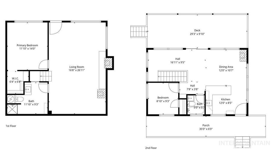 9791 Highway 55, Cascade, ID 83611 - 2 Beds, 2 Bath