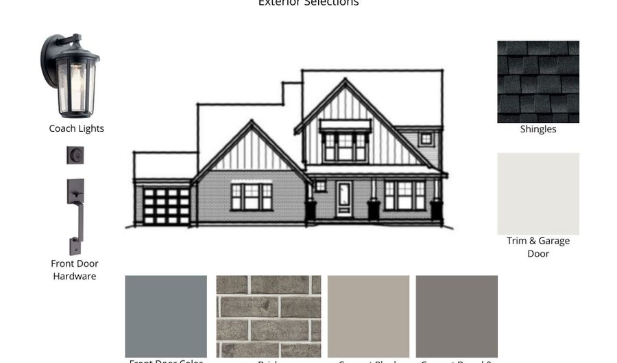 1429 Starling Ave, Avon, IN 46123 - 4 Beds, 3 Bath
