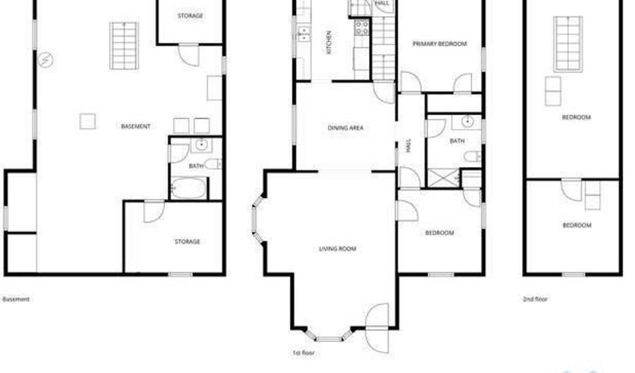 201 S 2nd Ave, Anthon, IA 51004 - 4 Beds, 2 Bath