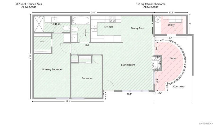 7747 Camino Noguera, San Diego, CA 92122 - 2 Beds, 2 Bath