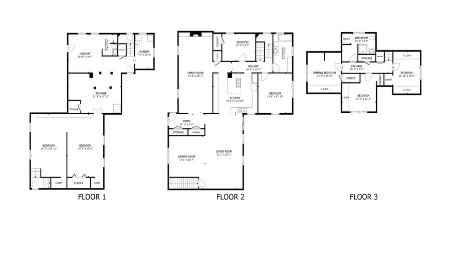 1420 PARK Ter, Albany, OR 97321 - 5 Beds, 3 Bath