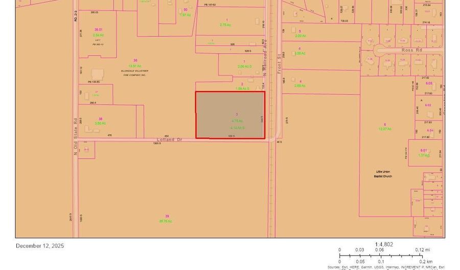 RAILROAD Avenue, Lincoln, DE 19960 - 0 Beds, 0 Bath