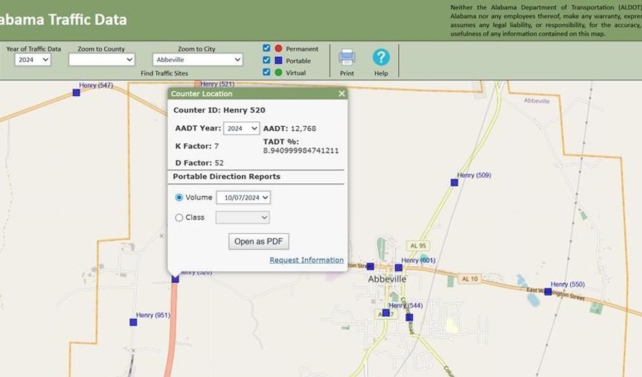 TBD US HWY 431, Abbeville, AL 36310 - 0 Beds, 0 Bath