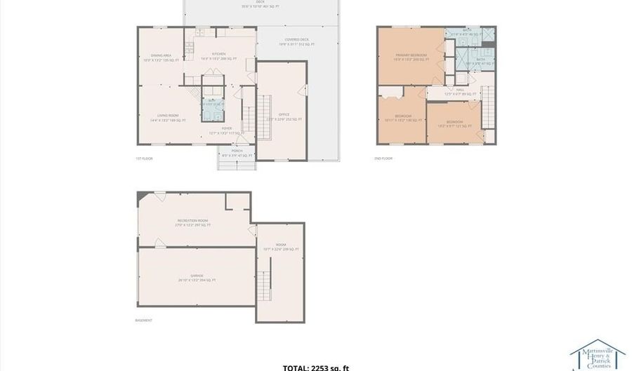 281 Cherokee Hills Rd, Bassett, VA 24055 - 3 Beds, 2 Bath