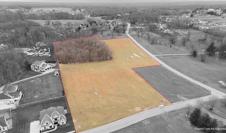0 Jerome Dr, Alvaton, KY 42104 - 0 Beds, 0 Bath