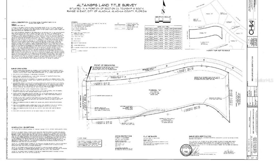 RESEARCH DRIVE, Alachua, FL 32615 - 0 Beds, 0 Bath