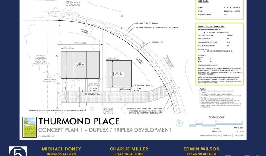 2133 2139 Thurmond Pl, Charlotte, NC 28205 - 0 Beds, 0 Bath