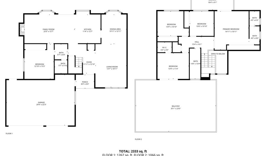 3605 Syracuse Ave, San Diego, CA 92122 - 5 Beds, 3 Bath