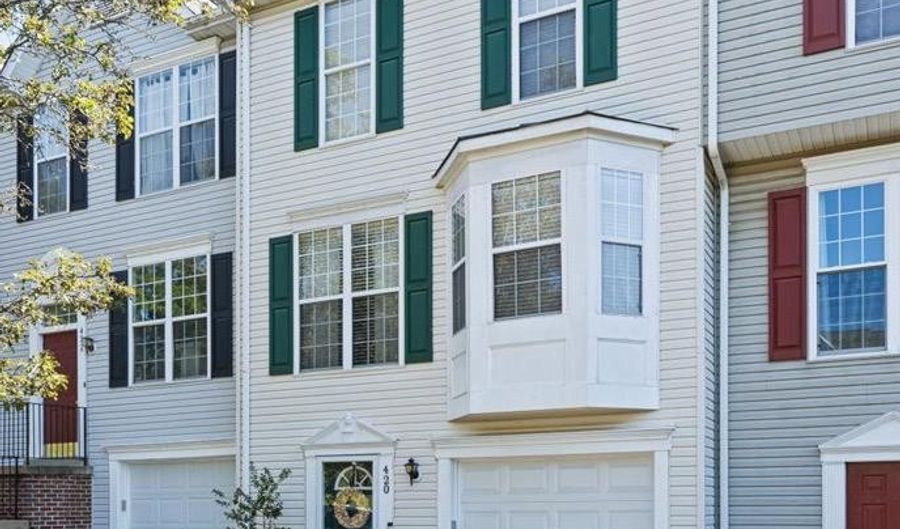 420 NIKKI Ter SE, Leesburg, VA 20175 - 3 Beds, 4 Bath