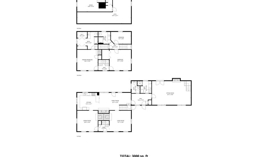 246 South Rd, Candia, NH 03034 - 3 Beds, 3 Bath
