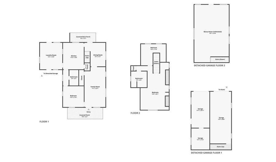 5505 Rainbow Heights Rd, Fallbrook, CA 92028 - 3 Beds, 2 Bath