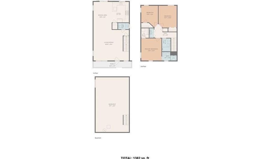 55 Vine St, East Greenwich, RI 02818 - 3 Beds, 3 Bath