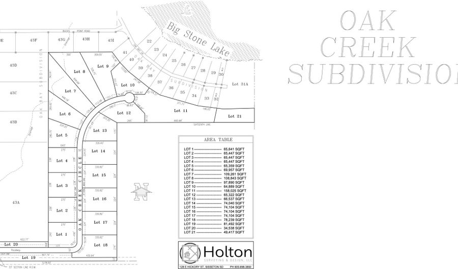 Oak Creek Circle lot 17, Big Stone City, SD 57216 - 0 Beds, 0 Bath