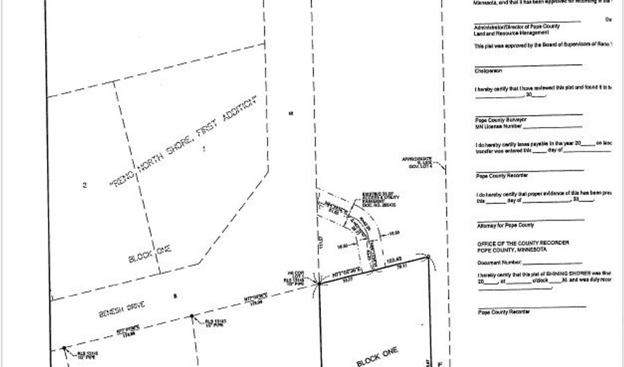 Benesh Drive, Alexandria, MN 56308 - 0 Beds, 0 Bath