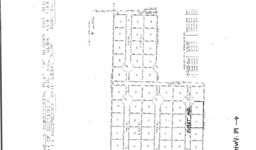 First Avenue, Big Water, UT 84741 - 0 Beds, 0 Bath