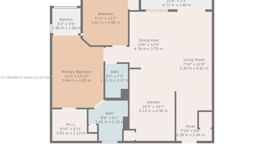 3255 NE 184th St 12406, Aventura, FL 33160 - 2 Beds, 2 Bath