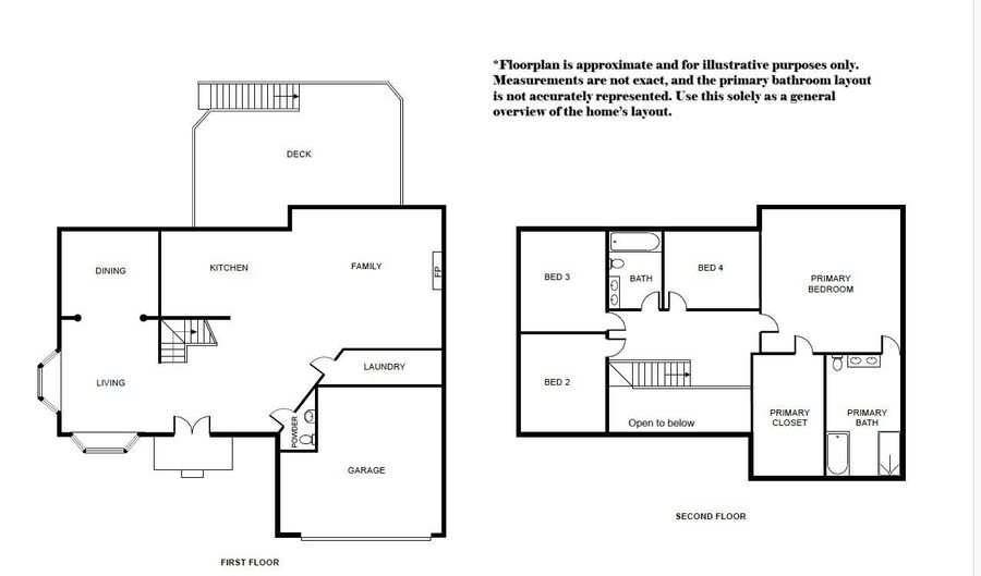 20941 LOHENGRIN Ct, Ashburn, VA 20147 - 4 Beds, 3 Bath