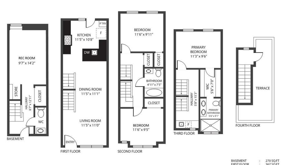 2117 FERNON St, Philadelphia, PA 19145 - 3 Beds, 3 Bath