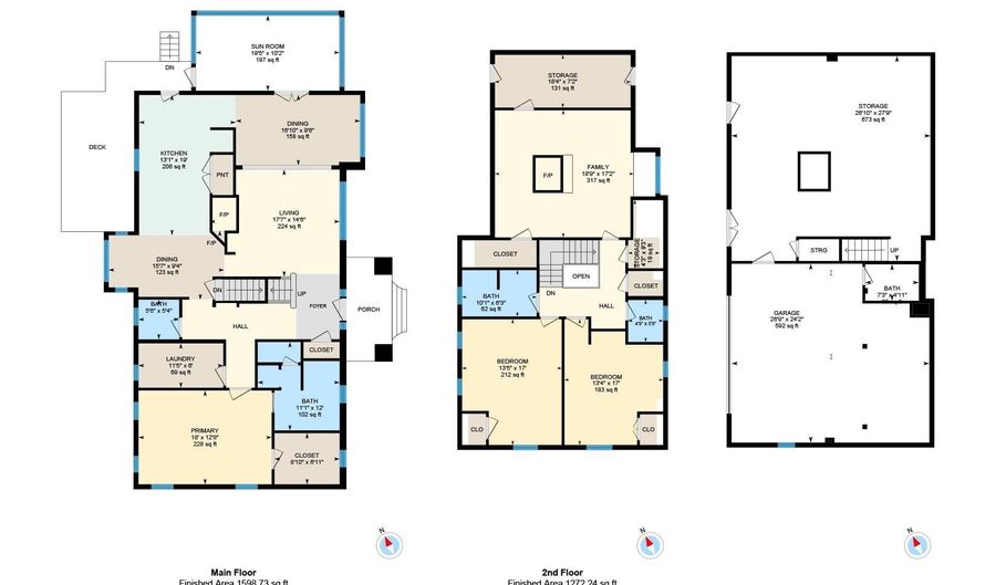 76 Edgelawn Rd, Asheville, NC 28804 - 3 Beds, 5 Bath