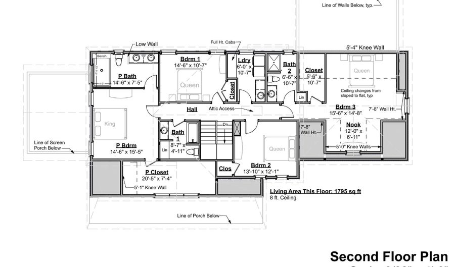 Lot 1 The Woodlands at Merry Hill, Barrington, NH 03825 - 4 Beds, 4 Bath