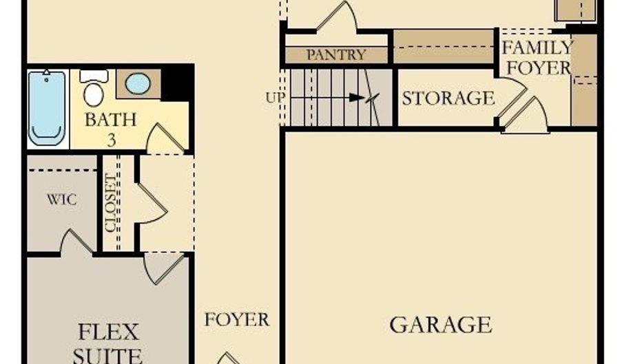 7468 Allesley Dr, Avon, IN 46123 - 5 Beds, 3 Bath