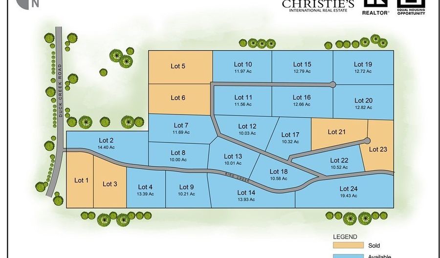 4900 E BIRD CREEK Rd Lot 8, Ely, NV 89301 - 0 Beds, 0 Bath