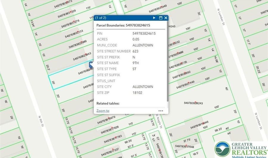 621 N 9th St, Allentown, PA 18102 - 0 Beds, 0 Bath