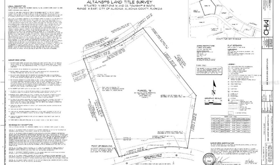 RESEARCH DRIVE, Alachua, FL 32615 - 0 Beds, 0 Bath