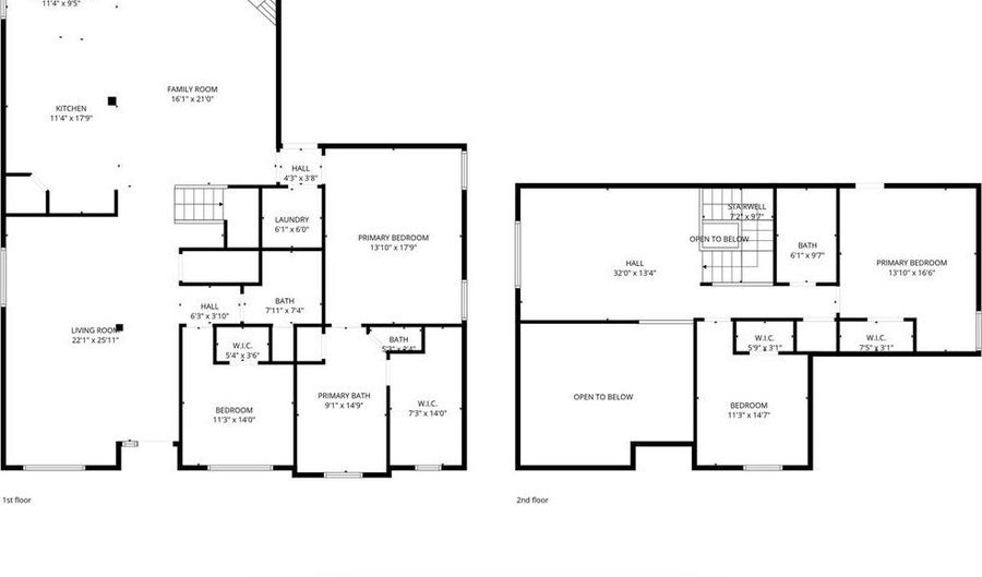 1718 Clarke Springs Dr, Allen, TX 75002 - 4 Beds, 4 Bath