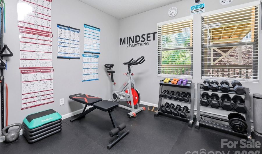 1503 Abbey Cir, Asheville, NC 28805 - 2 Beds, 2 Bath