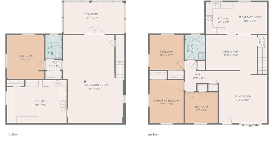 3108 P St SE, Washington, DC 20020 - 4 Beds, 2 Bath