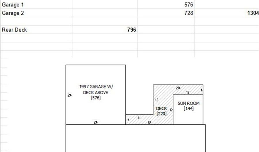 1715 Gateway Dr, Albert Lea, MN 56007 - 3 Beds, 3 Bath