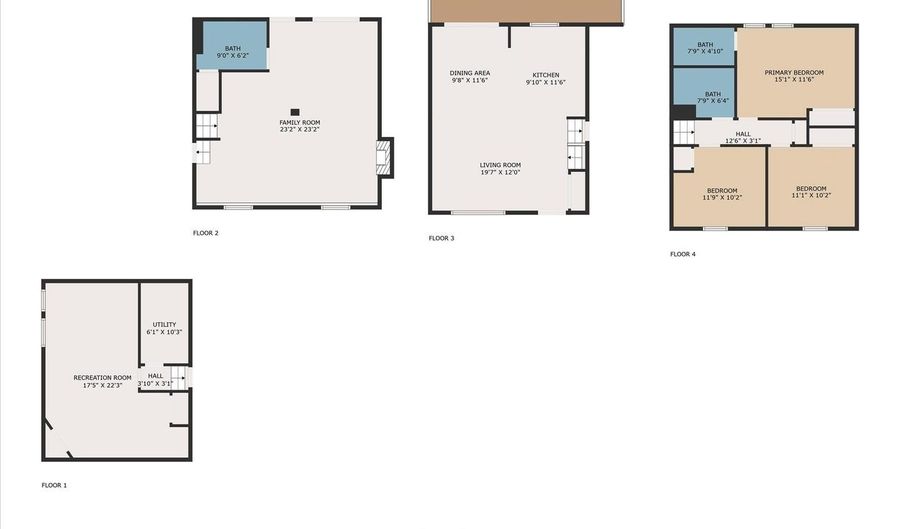 2956 SUNDERLAND Ct, Abingdon, MD 21009 - 4 Beds, 3 Bath