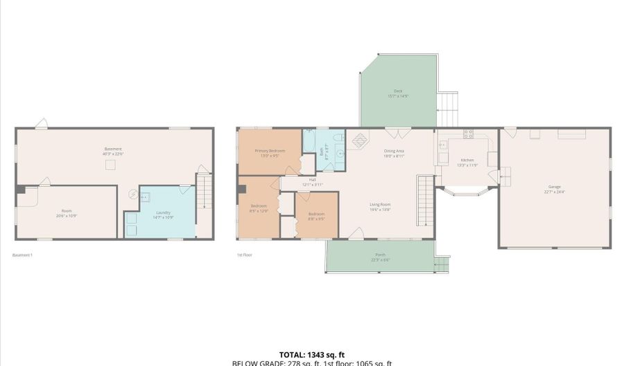 72 E 1600 Rd, Baldwin City, KS 66006 - 3 Beds, 1 Bath