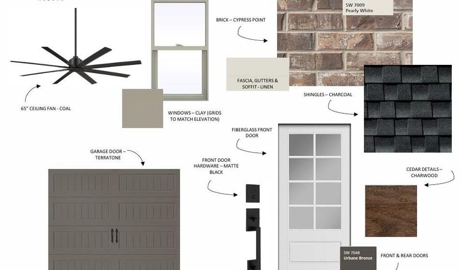 2225 BELLEVUE Pl, Auburn, AL 36830 - 3 Beds, 3 Bath