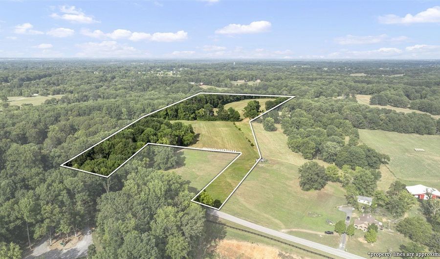 3860 Old Scottsville Rd, Alvaton, KY 42122 - 0 Beds, 0 Bath