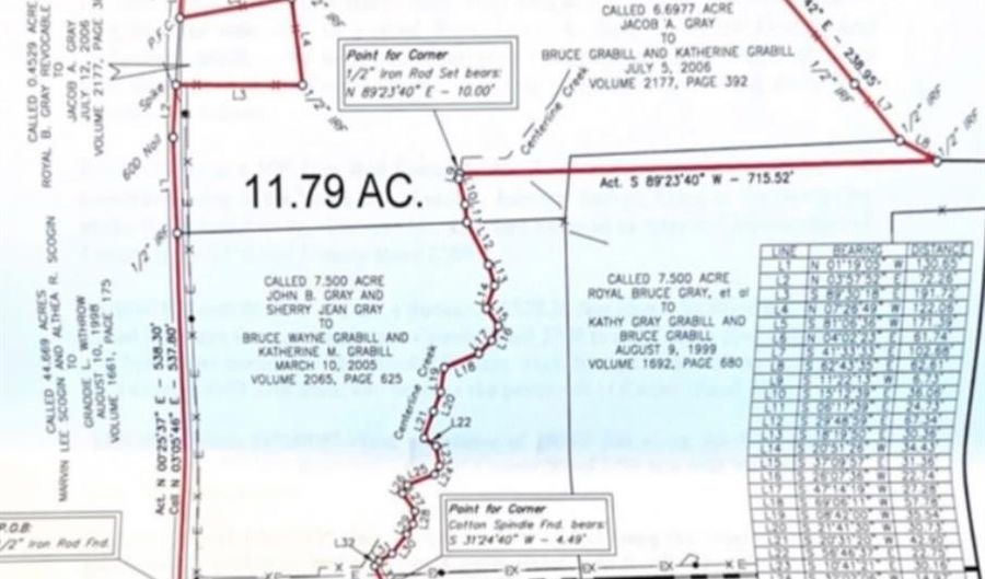 Tbd County Road 2370 Road, Alba, TX 75410 - 0 Beds, 0 Bath