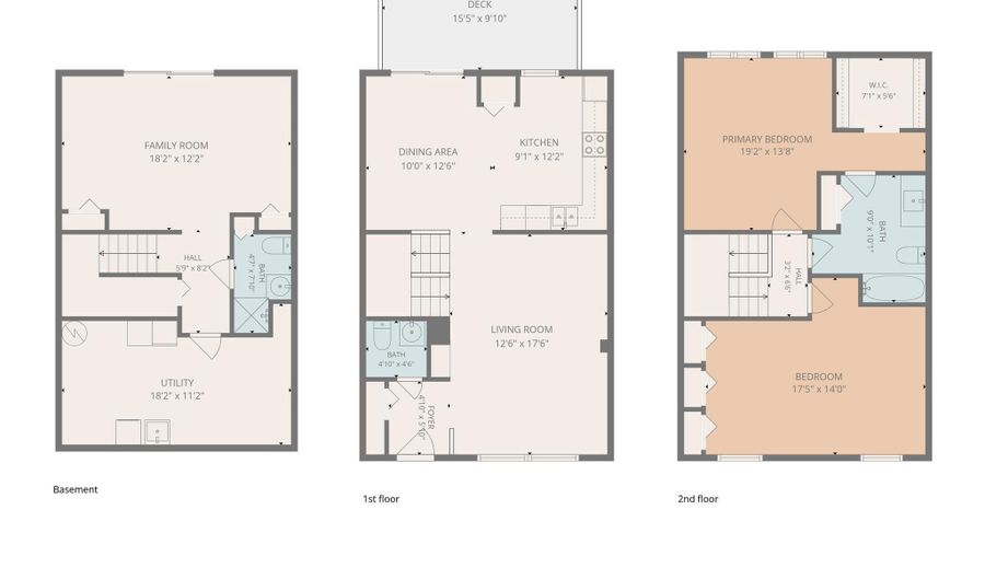 3323 TIMBERWOLF Ct, Abingdon, MD 21009 - 2 Beds, 3 Bath