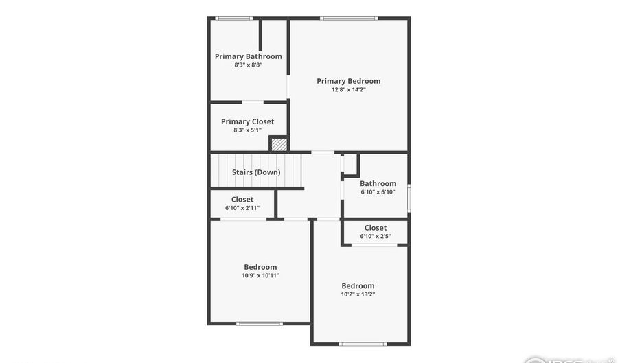 1747 Daisy Ct, Brighton, CO 80601 - 3 Beds, 3 Bath
